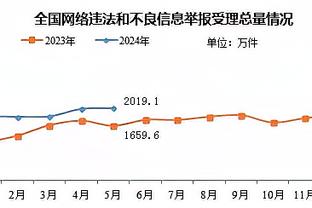 华体会体育赞助曼联截图3