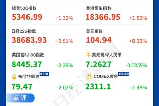 欧冠抽签点评：强弱分明？请当心被黑马咬上一口